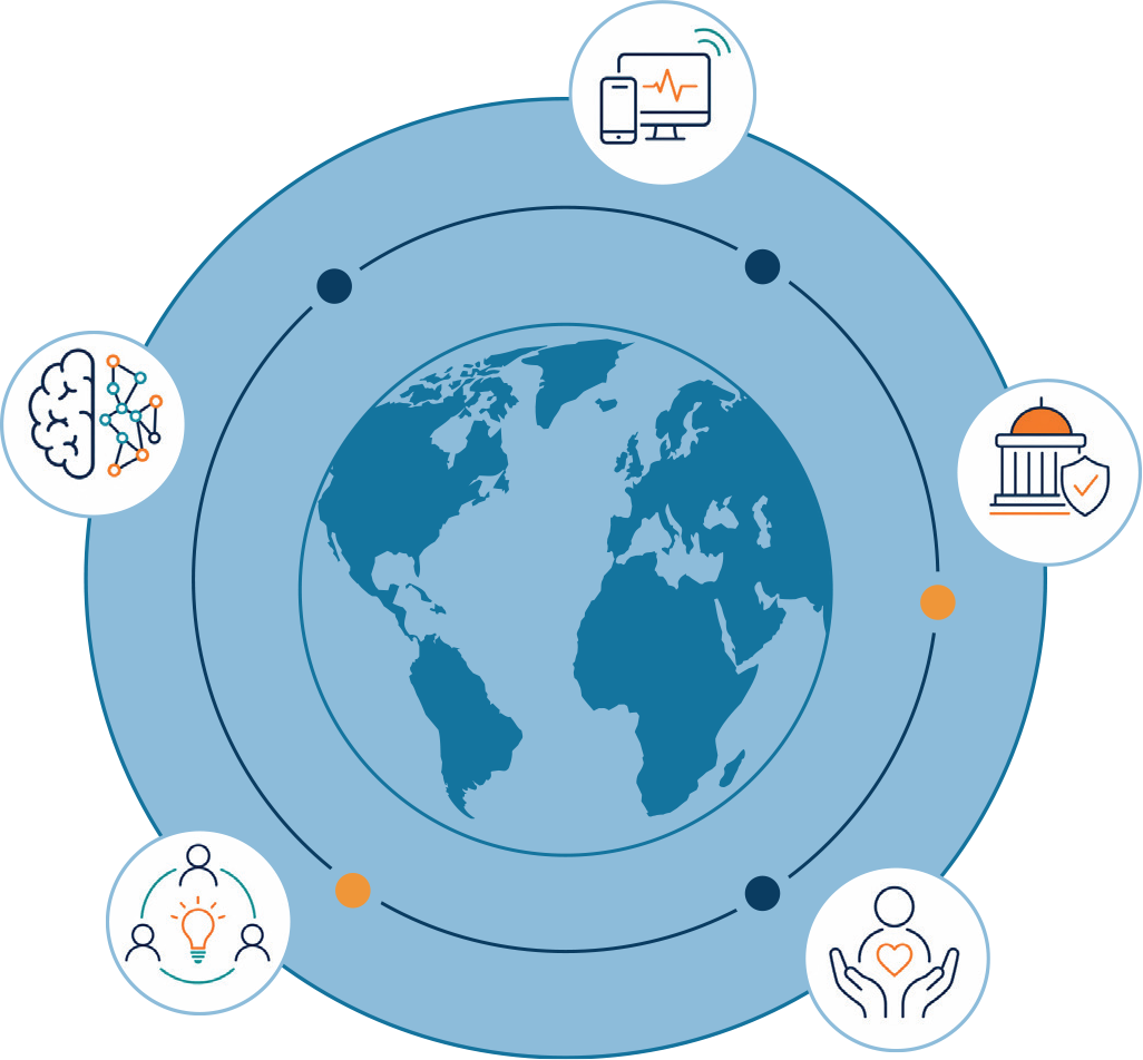 Trauma Innovations Network worldwide collaboration